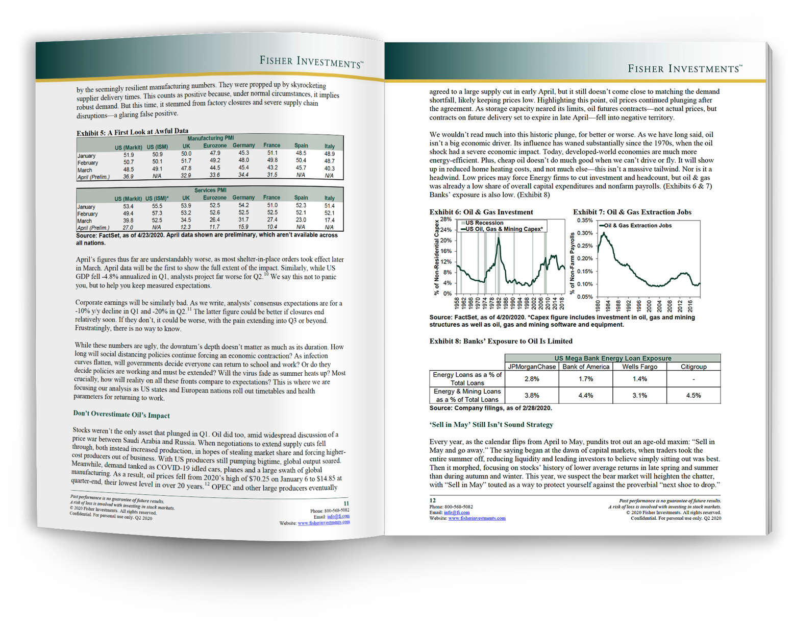 fisher-investments