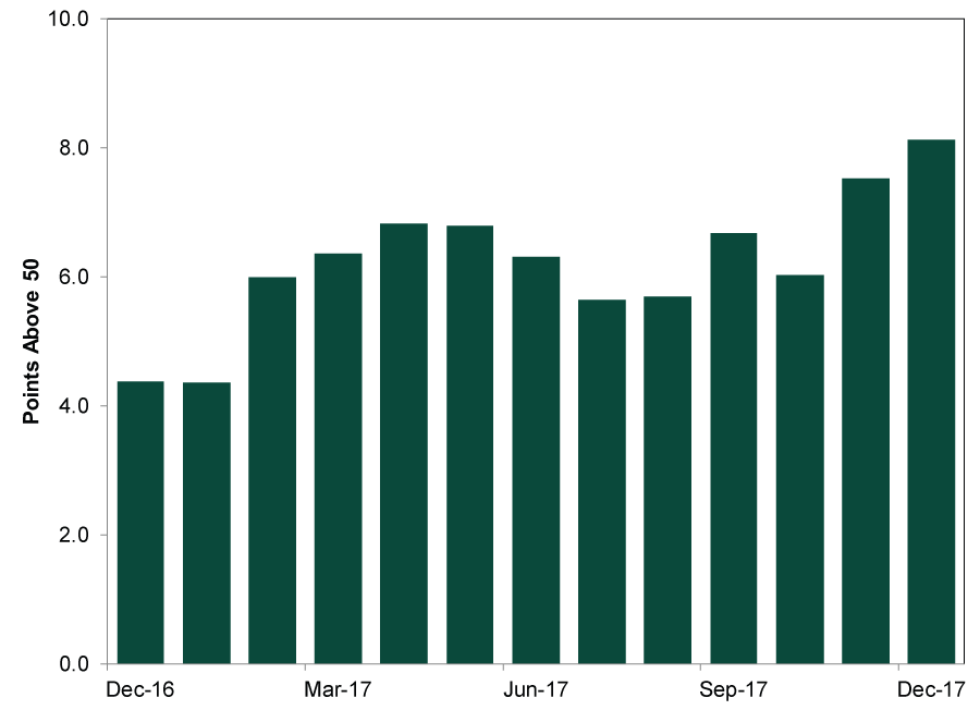 the-global-economy-is-officially-melting-down