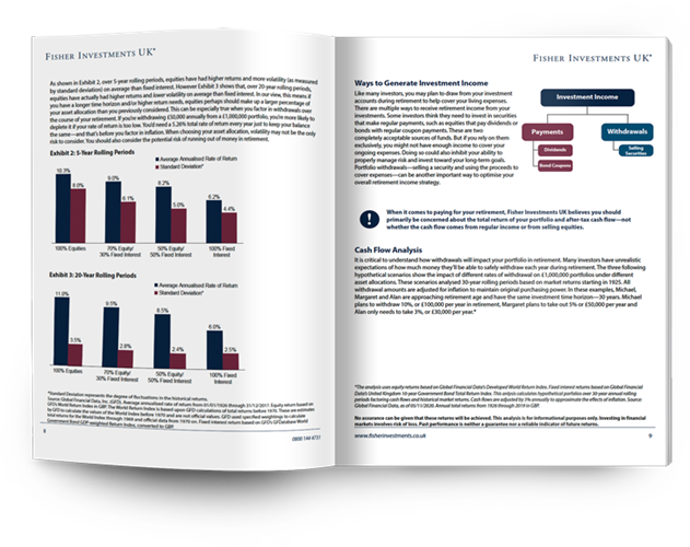 Fisher Investments UK